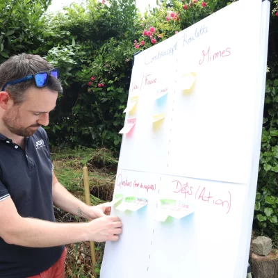 Brainstorming convivial ouvert à tous les membres de la locale pour créer le contenu de nos animations pour le stand Testi Cho : focus sur l'atelier autour de la Contracept'Roulette animé par Antoine